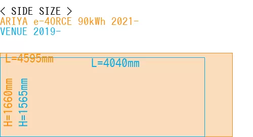 #ARIYA e-4ORCE 90kWh 2021- + VENUE 2019-